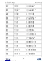 Preview for 47 page of Sharp LL-153A Service Manual