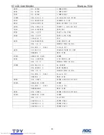 Preview for 49 page of Sharp LL-153A Service Manual