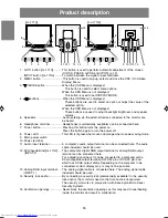 Preview for 10 page of Sharp LL-171A Operation Manual