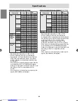 Preview for 26 page of Sharp LL-171A Operation Manual