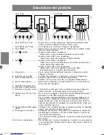 Preview for 88 page of Sharp LL-171A Operation Manual