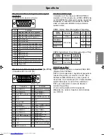 Preview for 105 page of Sharp LL-171A Operation Manual