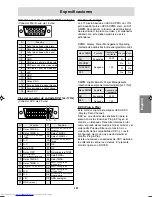 Preview for 131 page of Sharp LL-171A Operation Manual