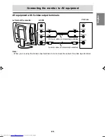 Preview for 15 page of Sharp LL-171ME Operation Manual