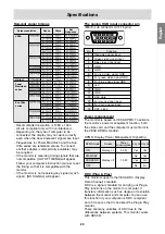 Предварительный просмотр 23 страницы Sharp LL-173C Operation Manual