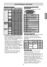 Предварительный просмотр 45 страницы Sharp LL-173C Operation Manual