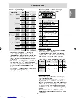 Preview for 25 page of Sharp LL-191A Operation Manual