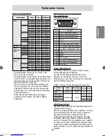 Preview for 47 page of Sharp LL-191A Operation Manual