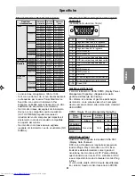 Preview for 91 page of Sharp LL-191A Operation Manual