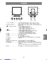 Preview for 121 page of Sharp LL-191A Operation Manual