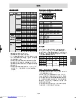 Preview for 135 page of Sharp LL-191A Operation Manual