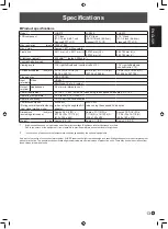 Preview for 15 page of Sharp LL-B220 Operation Manual