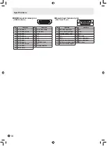 Preview for 18 page of Sharp LL-B220 Operation Manual