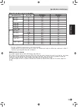 Preview for 33 page of Sharp LL-B220 Operation Manual