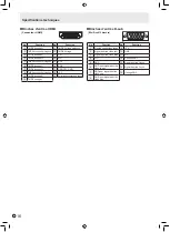 Preview for 34 page of Sharp LL-B220 Operation Manual