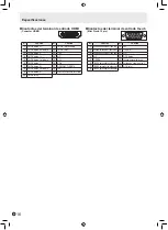 Preview for 50 page of Sharp LL-B220 Operation Manual