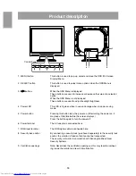 Предварительный просмотр 10 страницы Sharp LL-E15G1 Operation Manual