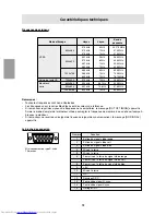 Предварительный просмотр 72 страницы Sharp LL-E15G1 Operation Manual