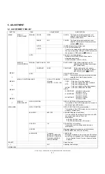 Preview for 12 page of Sharp LL-E15G1 Service Manual