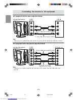 Preview for 18 page of Sharp LL-M17W1 - WXGA LCD Computer Operation Manual