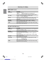 Preview for 36 page of Sharp LL-M17W1 - WXGA LCD Computer Operation Manual