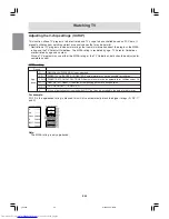 Preview for 46 page of Sharp LL-M17W1 - WXGA LCD Computer Operation Manual