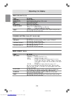 Preview for 56 page of Sharp LL-M17W1 - WXGA LCD Computer Operation Manual