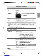 Preview for 99 page of Sharp LL-M17W1 - WXGA LCD Computer Operation Manual