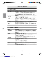 Preview for 100 page of Sharp LL-M17W1 - WXGA LCD Computer Operation Manual