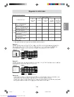 Preview for 111 page of Sharp LL-M17W1 - WXGA LCD Computer Operation Manual