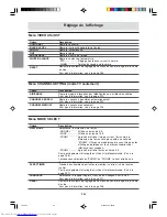 Preview for 120 page of Sharp LL-M17W1 - WXGA LCD Computer Operation Manual