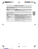 Preview for 121 page of Sharp LL-M17W1 - WXGA LCD Computer Operation Manual