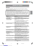 Preview for 127 page of Sharp LL-M17W1 - WXGA LCD Computer Operation Manual