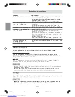 Preview for 128 page of Sharp LL-M17W1 - WXGA LCD Computer Operation Manual