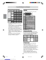 Preview for 130 page of Sharp LL-M17W1 - WXGA LCD Computer Operation Manual