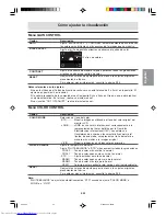 Preview for 163 page of Sharp LL-M17W1 - WXGA LCD Computer Operation Manual