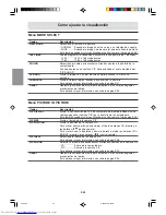 Preview for 164 page of Sharp LL-M17W1 - WXGA LCD Computer Operation Manual