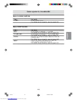 Preview for 185 page of Sharp LL-M17W1 - WXGA LCD Computer Operation Manual