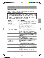 Preview for 191 page of Sharp LL-M17W1 - WXGA LCD Computer Operation Manual