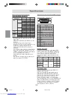 Preview for 194 page of Sharp LL-M17W1 - WXGA LCD Computer Operation Manual