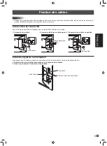 Предварительный просмотр 19 страницы Sharp LL-P202V Setup Manual