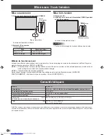 Preview for 18 page of Sharp LL-S201A Setup Manual