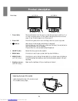 Preview for 10 page of Sharp LL-T1501 Operation Manual