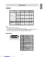 Preview for 23 page of Sharp LL-T1501 Operation Manual