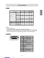 Preview for 47 page of Sharp LL-T1501 Operation Manual