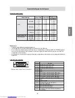 Preview for 71 page of Sharp LL-T1501 Operation Manual