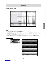 Preview for 95 page of Sharp LL-T1501 Operation Manual