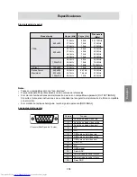 Preview for 119 page of Sharp LL-T1501 Operation Manual