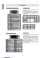 Preview for 29 page of Sharp LL-T1512W Operation Manual