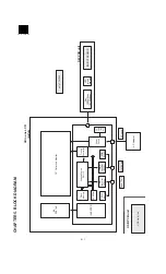 Preview for 18 page of Sharp LL-T1512W Service Manual